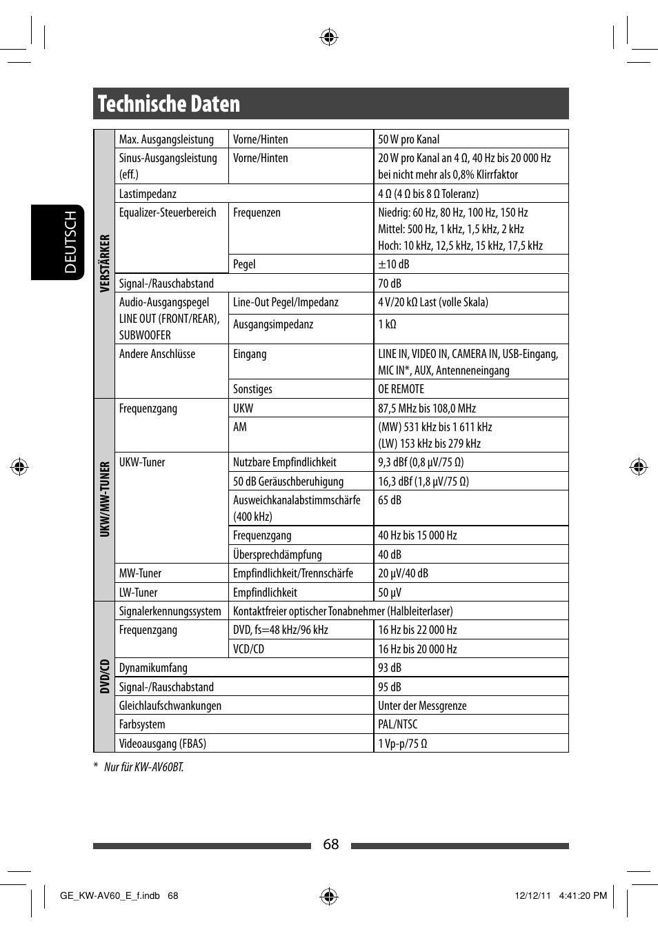 Technische daten | JVC KW-AV60BT User Manual | Page 136 / 277