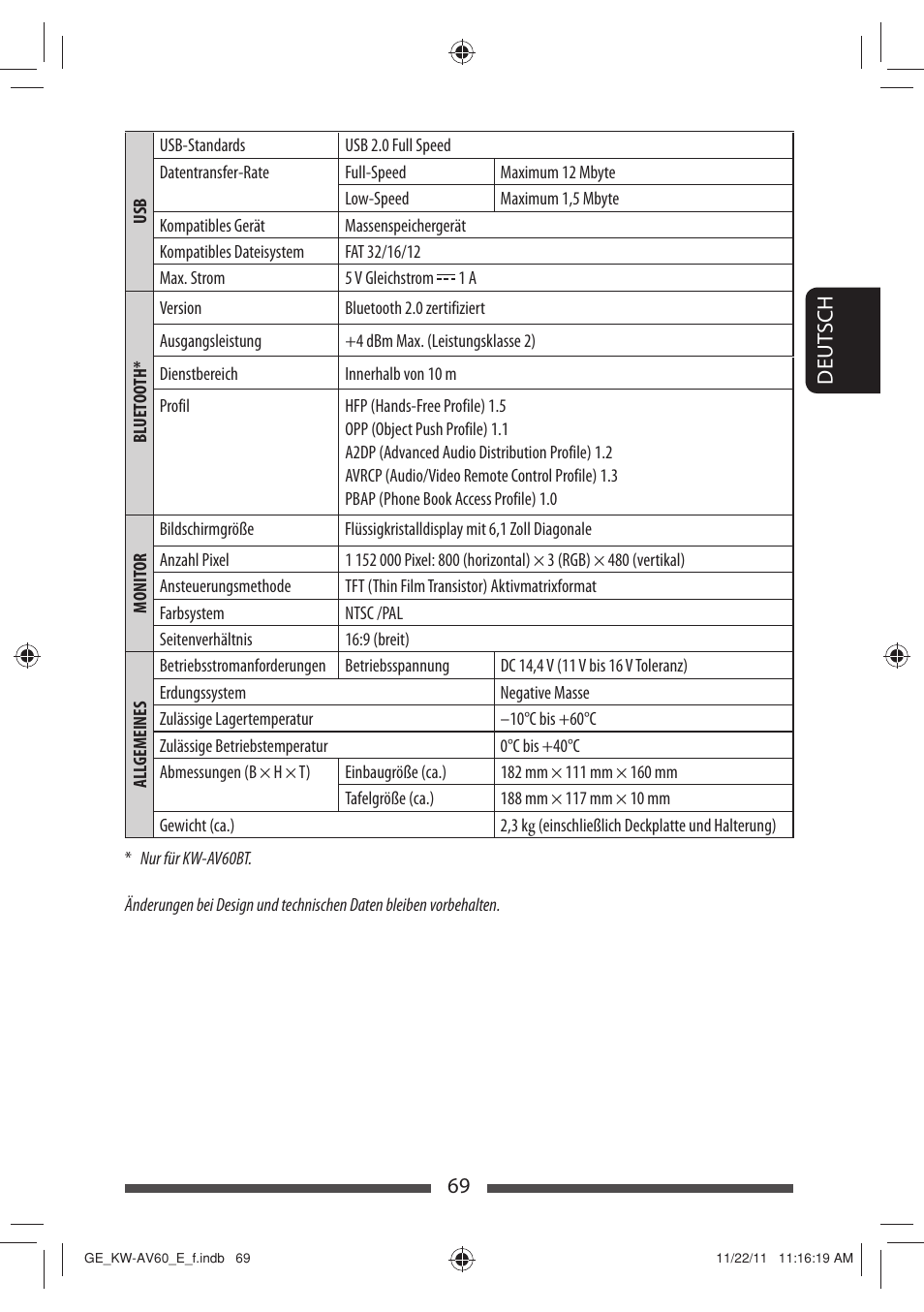 JVC KW-AV60BT User Manual | Page 137 / 277