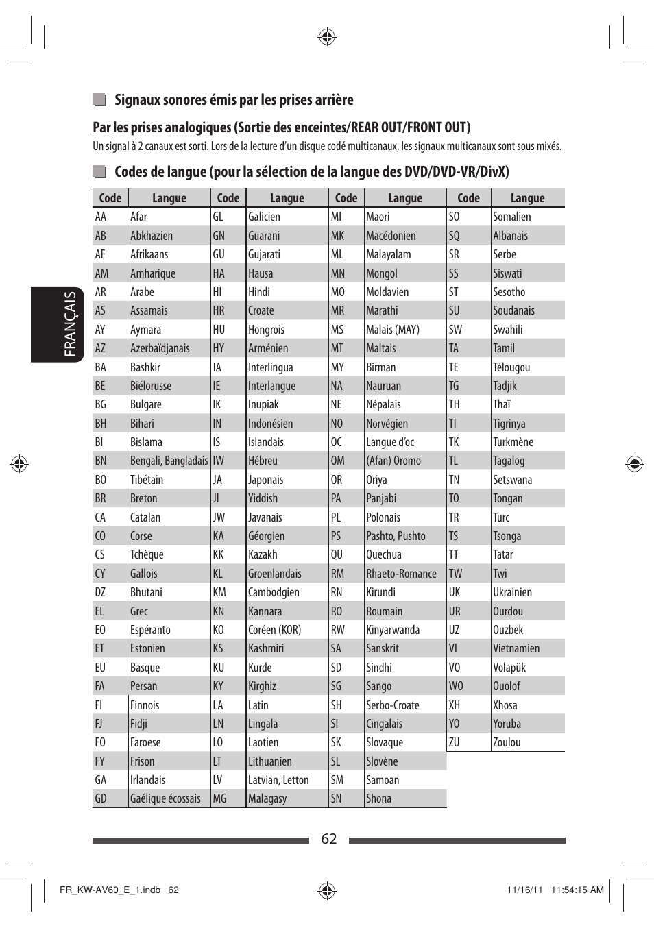 Signaux sonores émis par les prises arrière | JVC KW-AV60BT User Manual | Page 198 / 277
