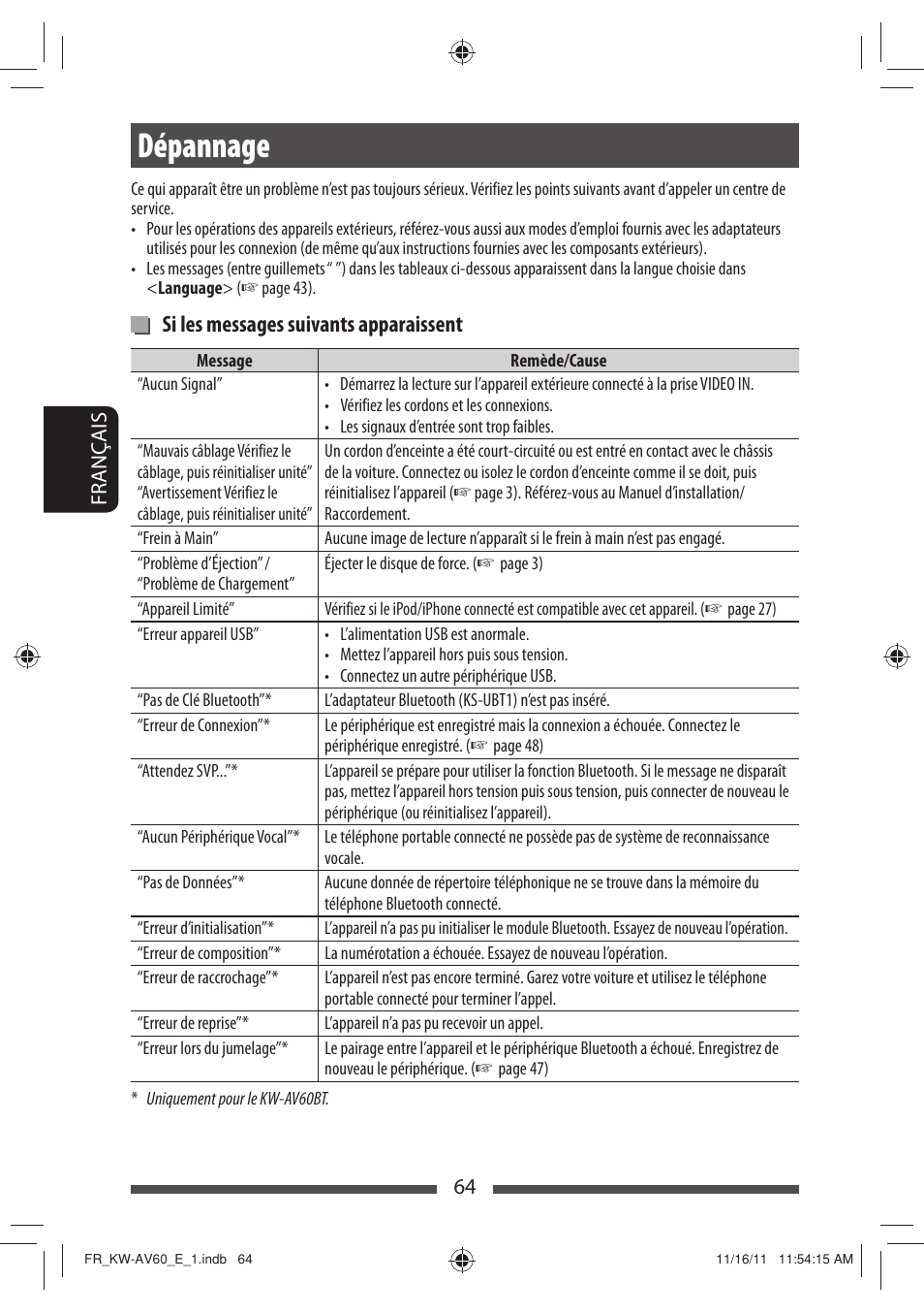 Dépannage, Si les messages suivants apparaissent | JVC KW-AV60BT User Manual | Page 200 / 277