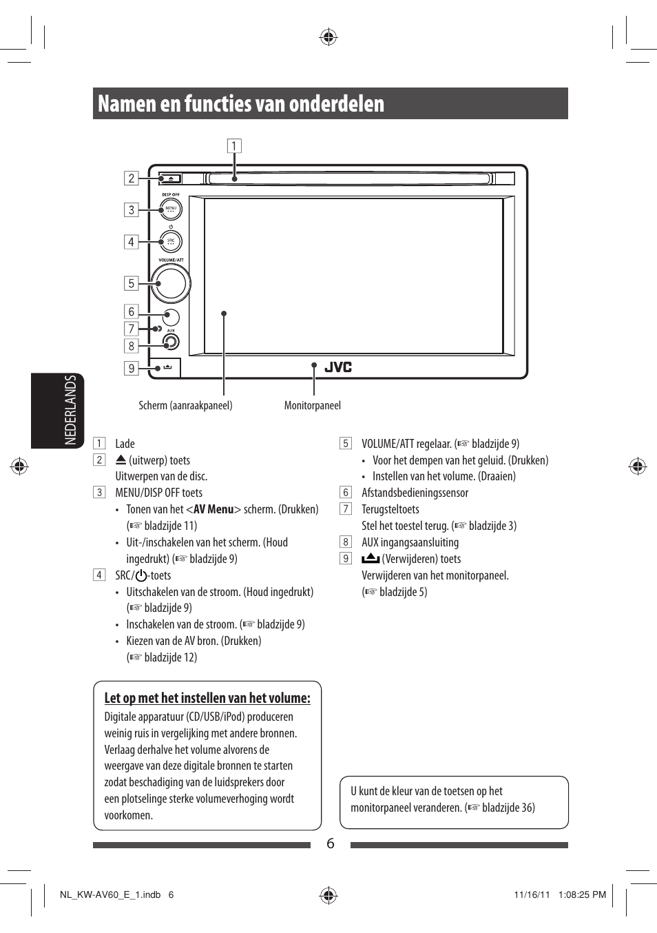 Namen en functies van onderdelen | JVC KW-AV60BT User Manual | Page 210 / 277