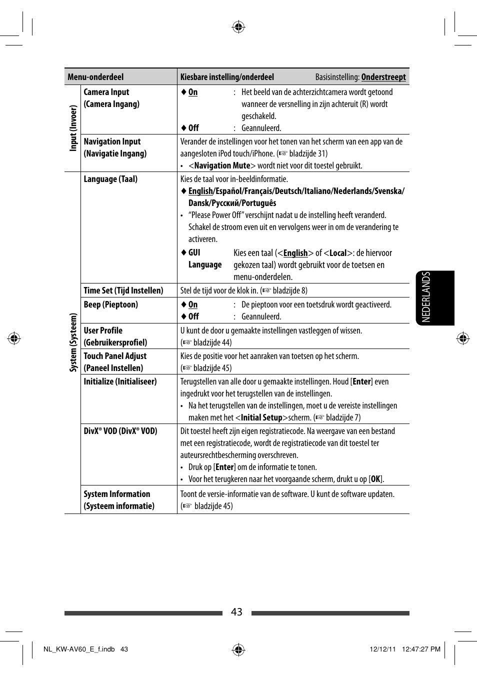 JVC KW-AV60BT User Manual | Page 247 / 277