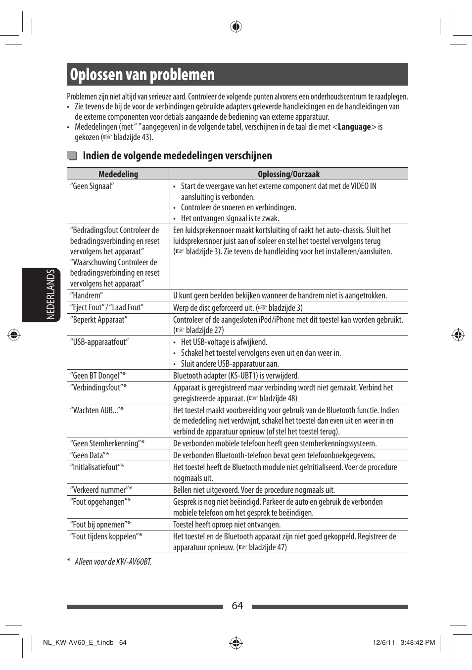 Oplossen van problemen, Indien de volgende mededelingen verschijnen | JVC KW-AV60BT User Manual | Page 268 / 277