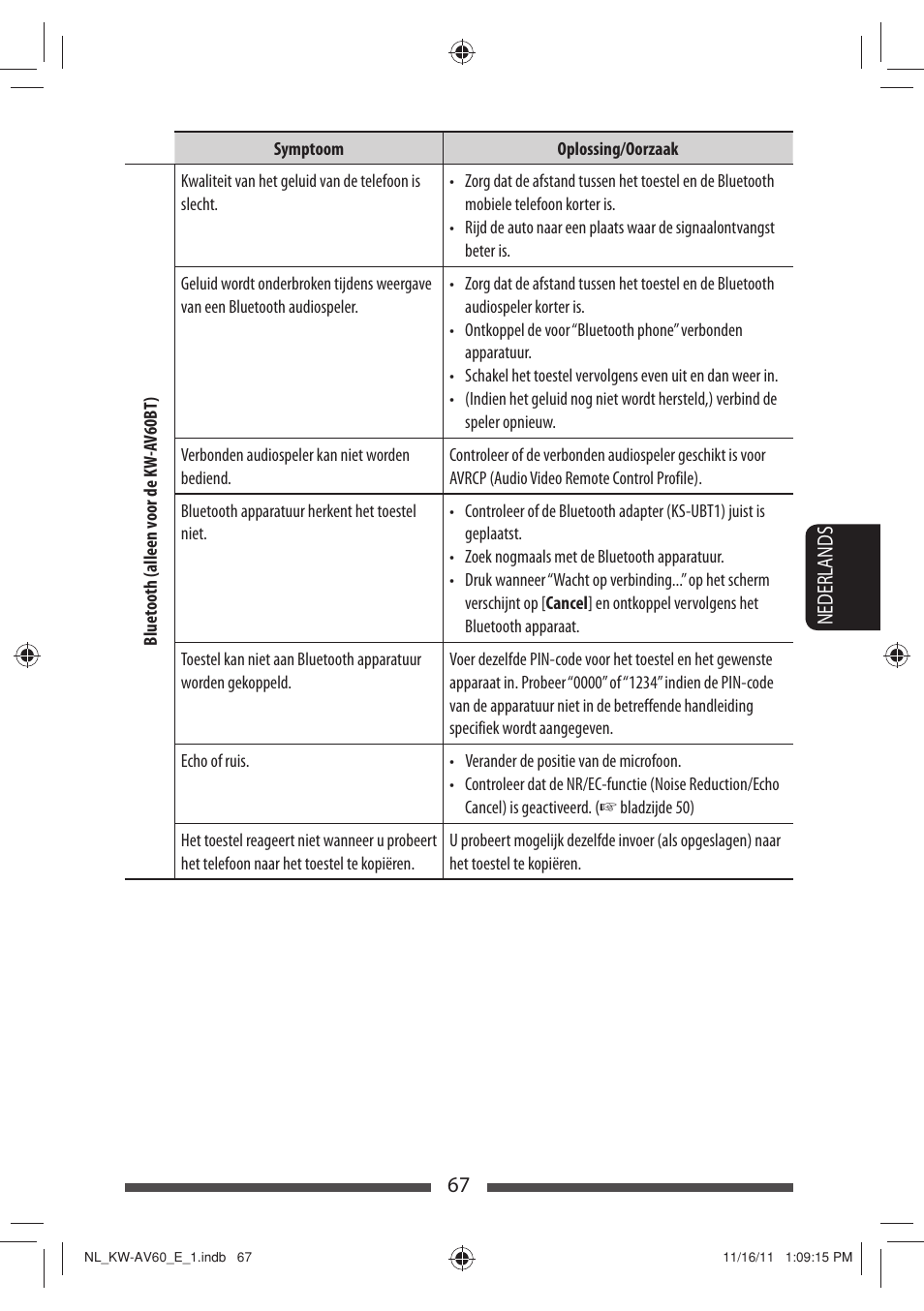 JVC KW-AV60BT User Manual | Page 271 / 277