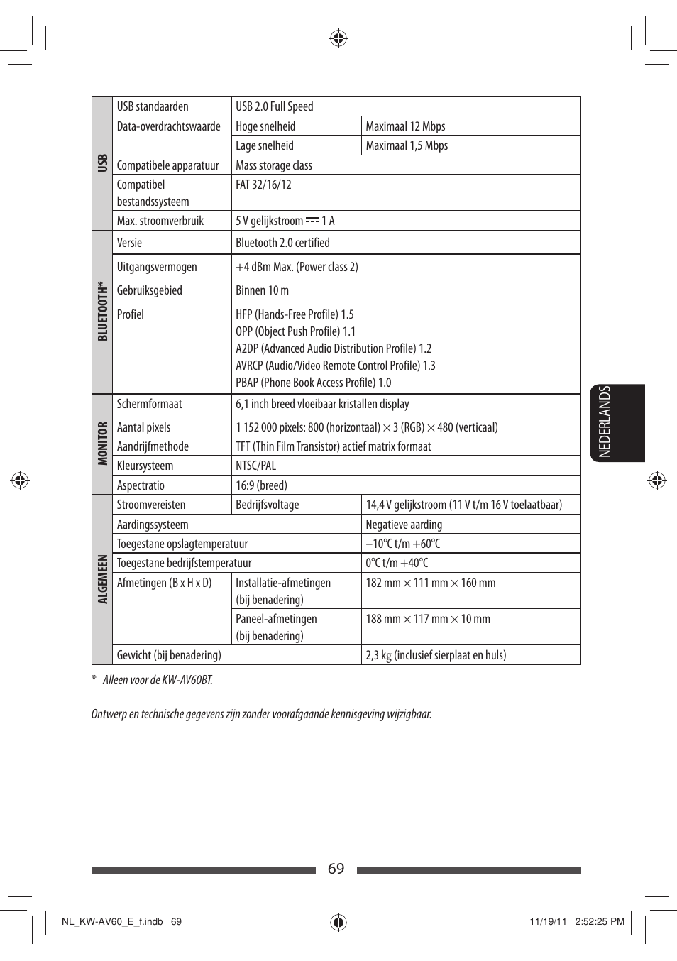 JVC KW-AV60BT User Manual | Page 273 / 277