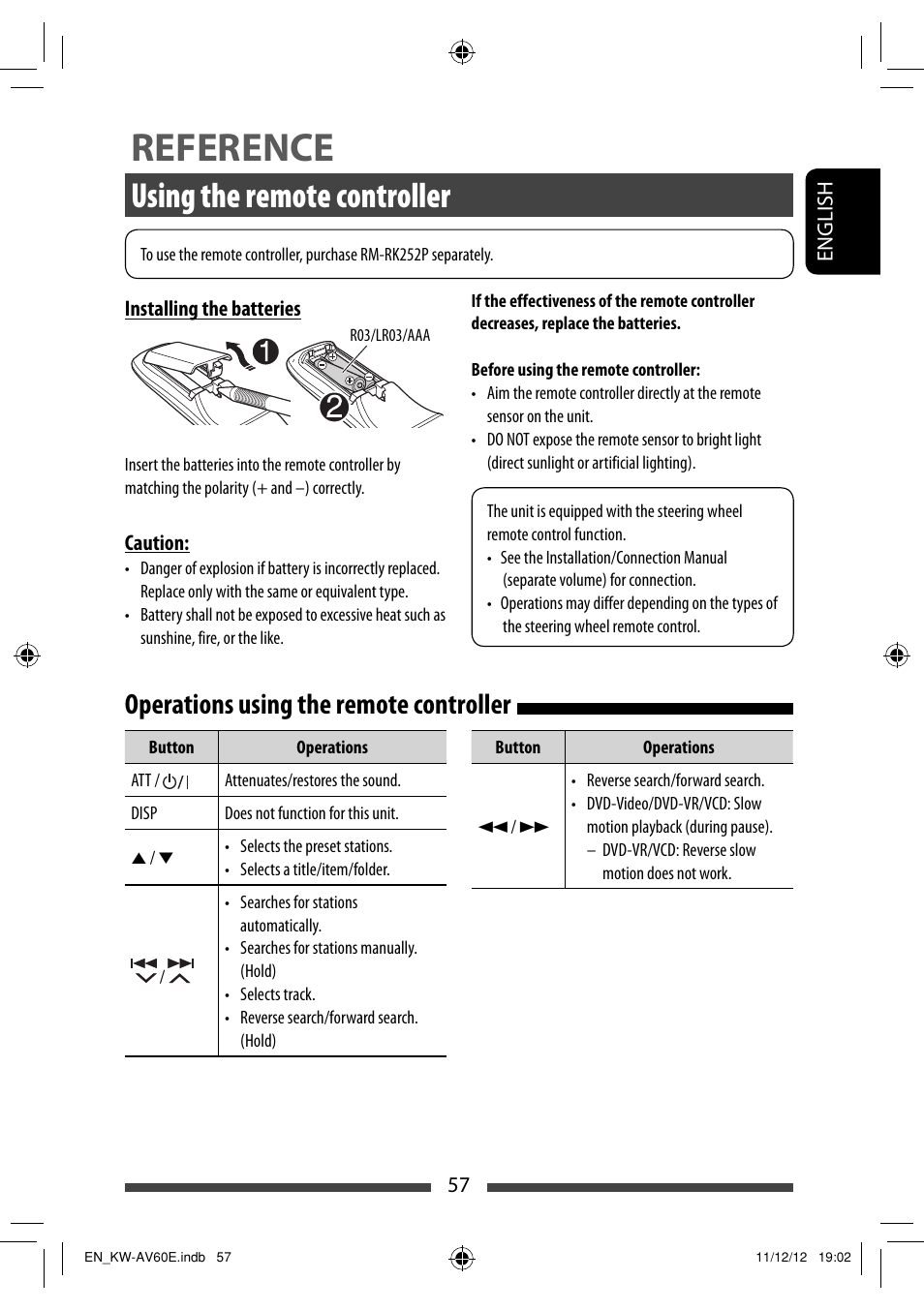 Reference, Using the remote controller, Operations using the remote controller | JVC KW-AV60BT User Manual | Page 57 / 277