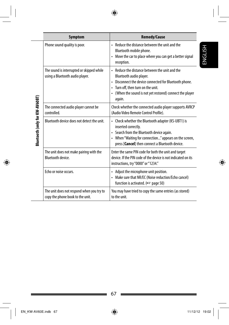 67 english | JVC KW-AV60BT User Manual | Page 67 / 277