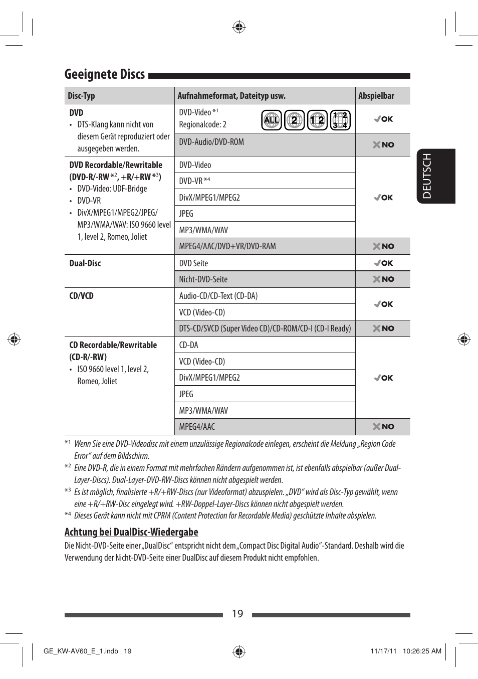 Geeignete discs, 19 deut sch, Achtung bei dualdisc-wiedergabe | JVC KW-AV60BT User Manual | Page 87 / 277