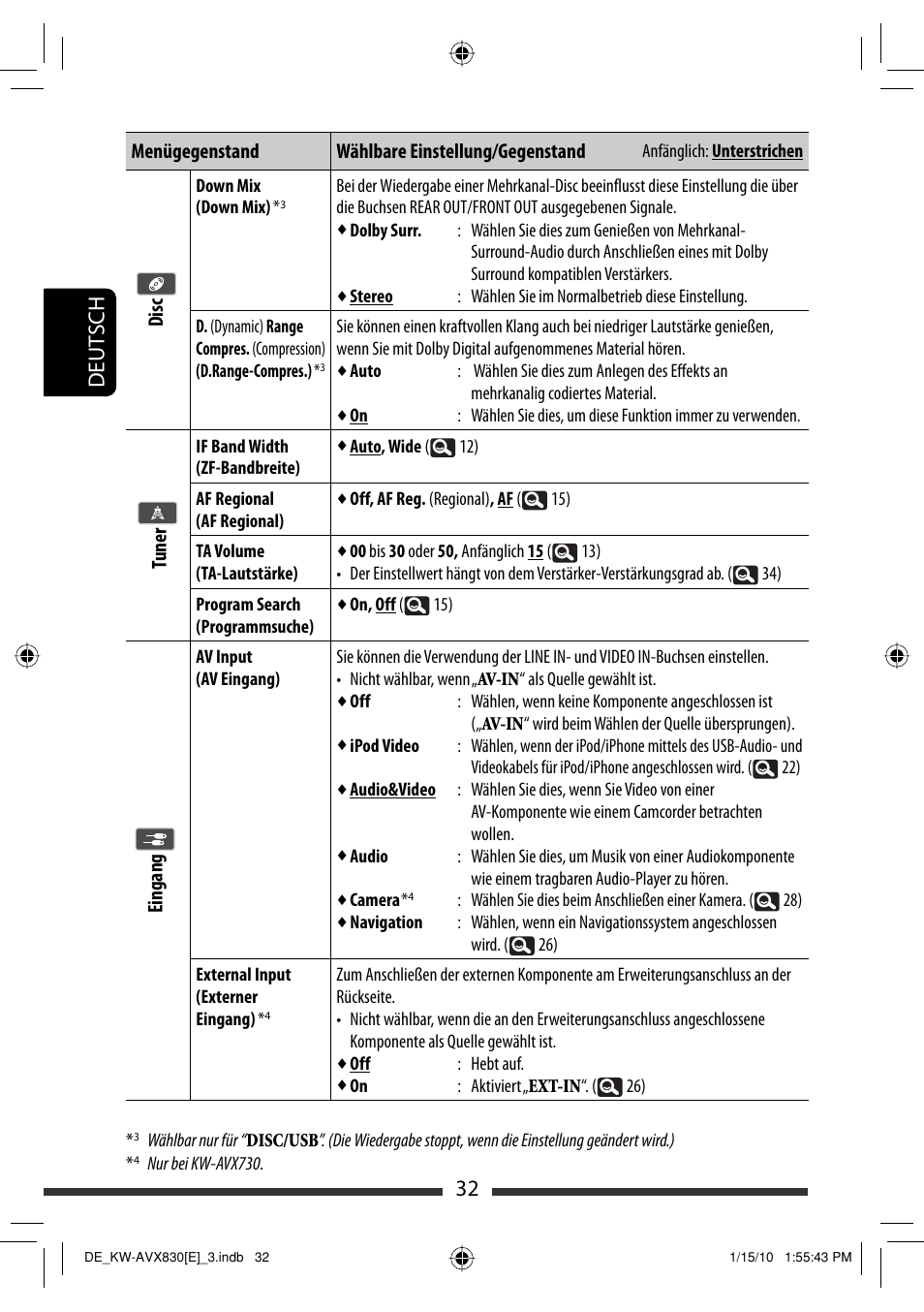 32 deut sch | JVC KW-AVX830 User Manual | Page 100 / 279