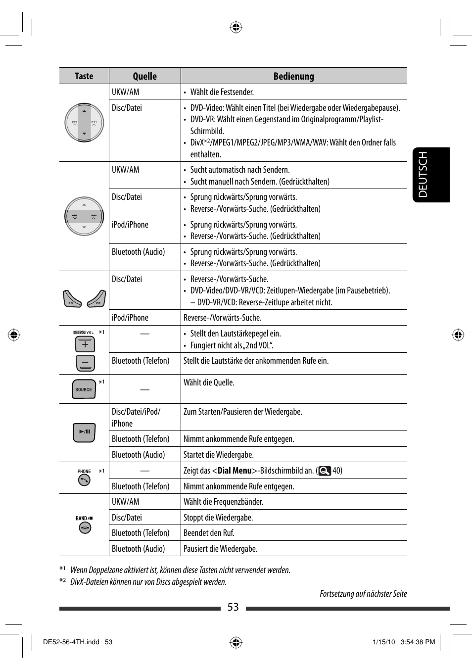 53 deut sch | JVC KW-AVX830 User Manual | Page 121 / 279