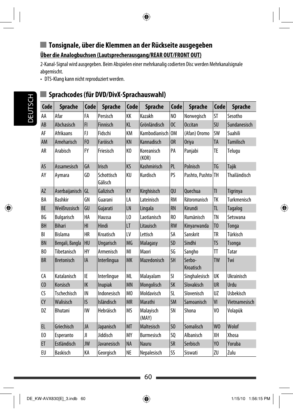 Sprachcodes (für dvd/divx-sprachauswahl), 60 deutsch | JVC KW-AVX830 User Manual | Page 128 / 279