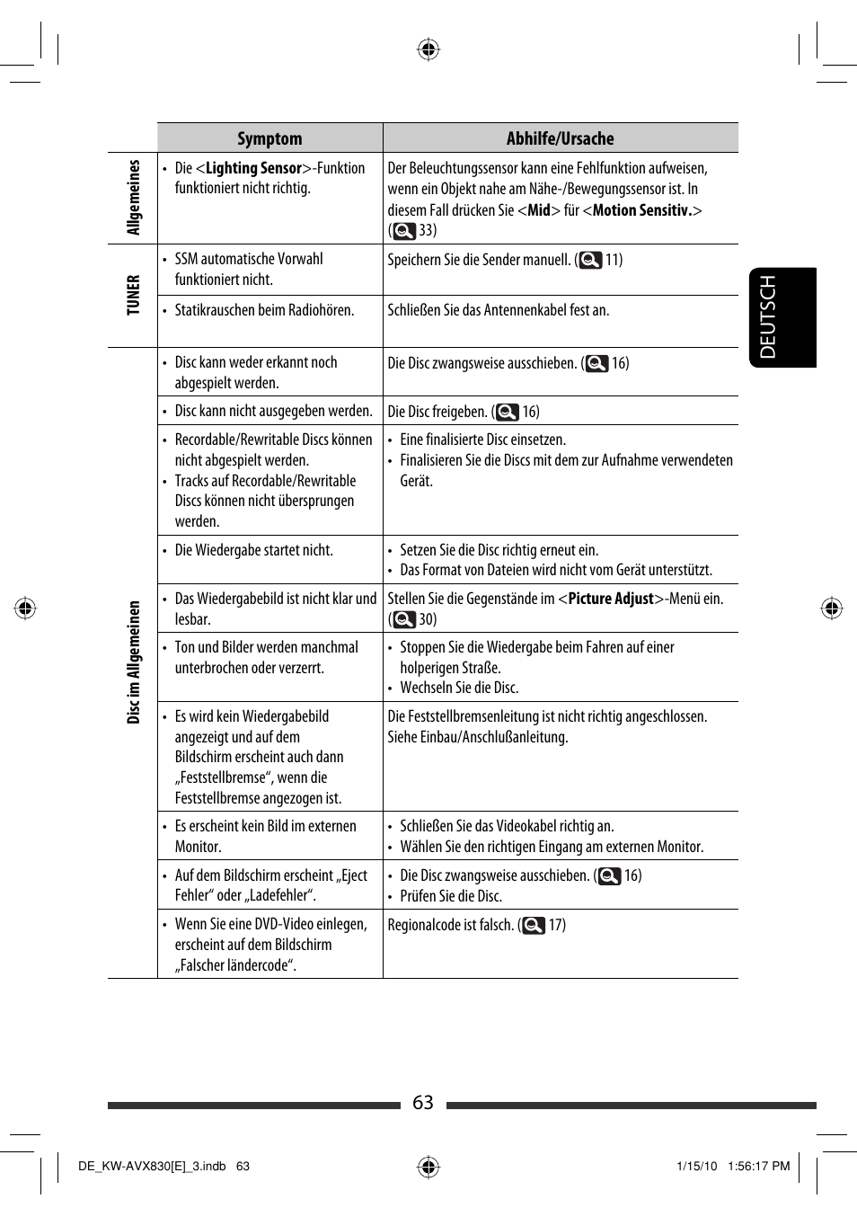 63 deutsch | JVC KW-AVX830 User Manual | Page 131 / 279