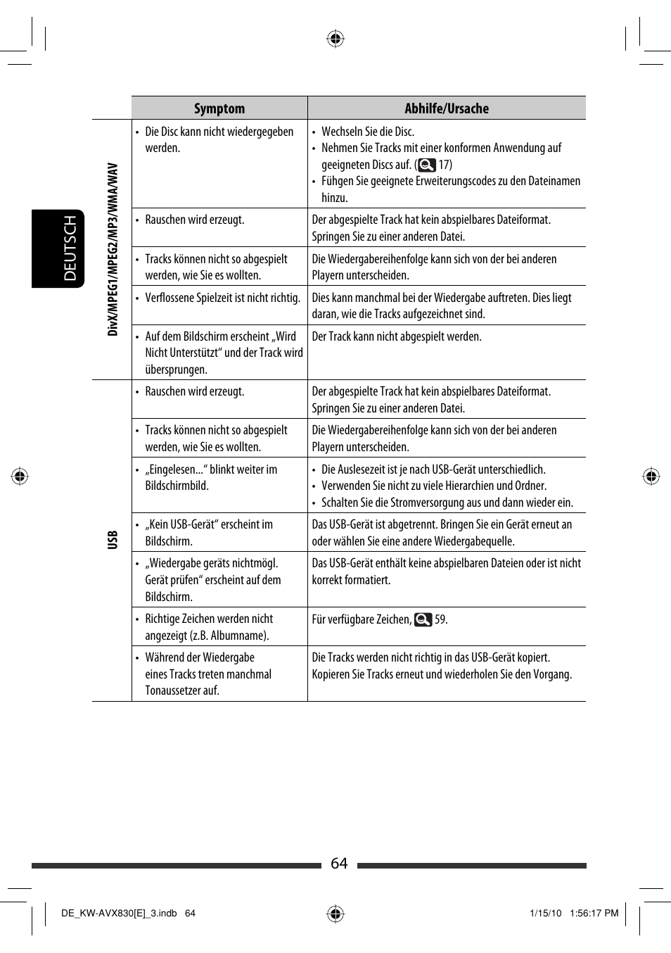 64 deutsch | JVC KW-AVX830 User Manual | Page 132 / 279