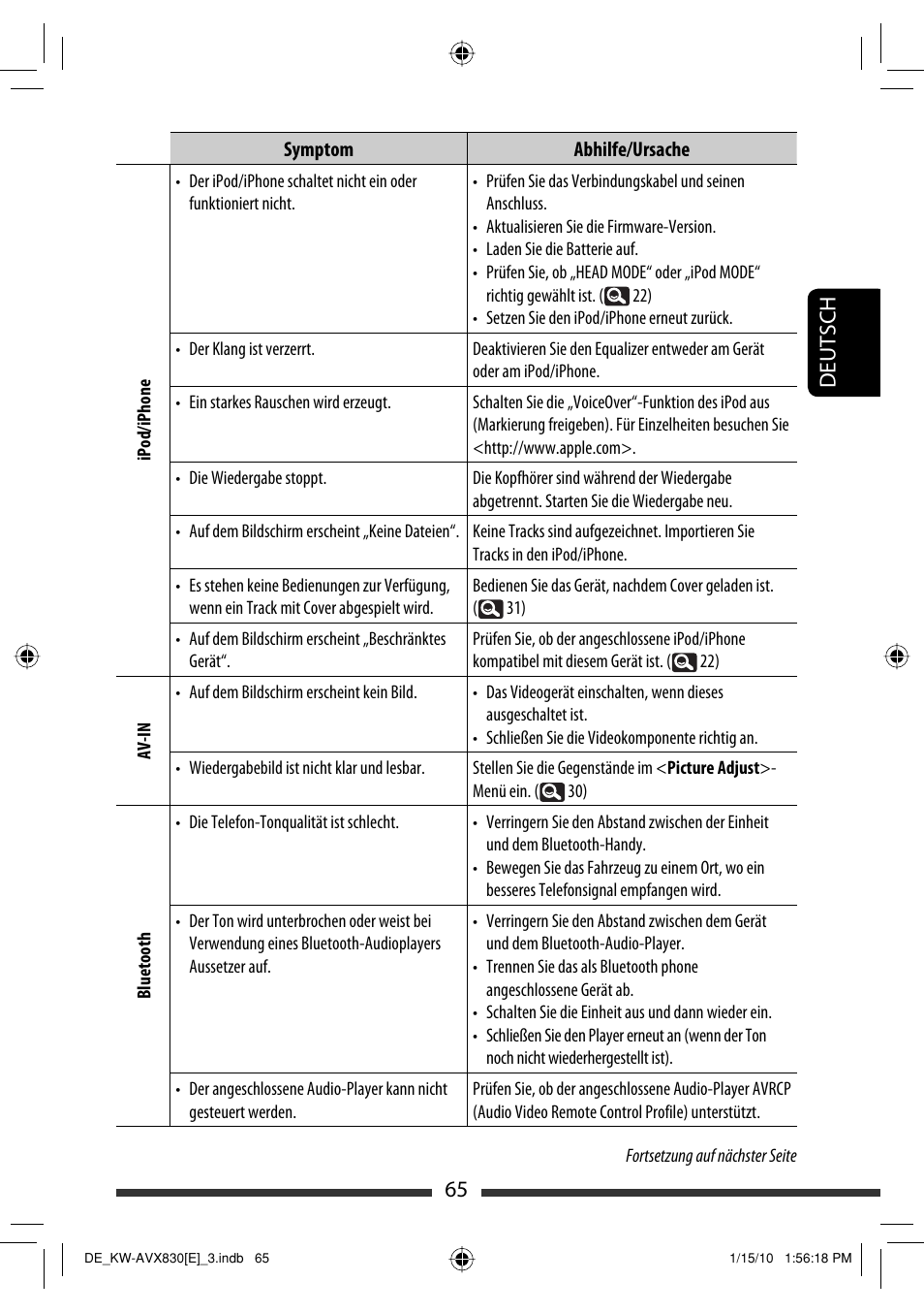 65 deutsch | JVC KW-AVX830 User Manual | Page 133 / 279