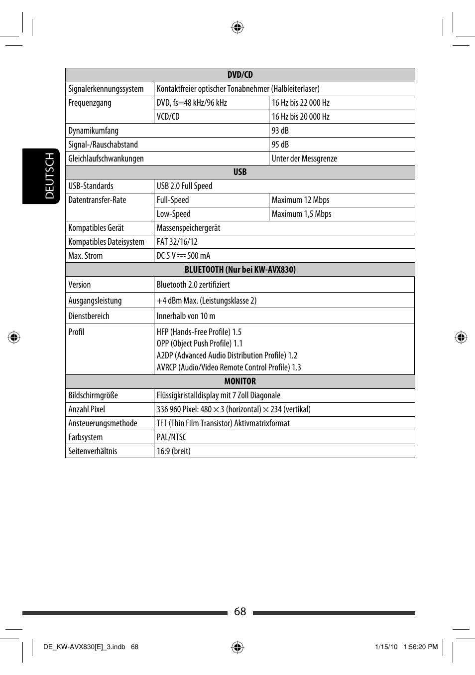 68 deutsch | JVC KW-AVX830 User Manual | Page 136 / 279