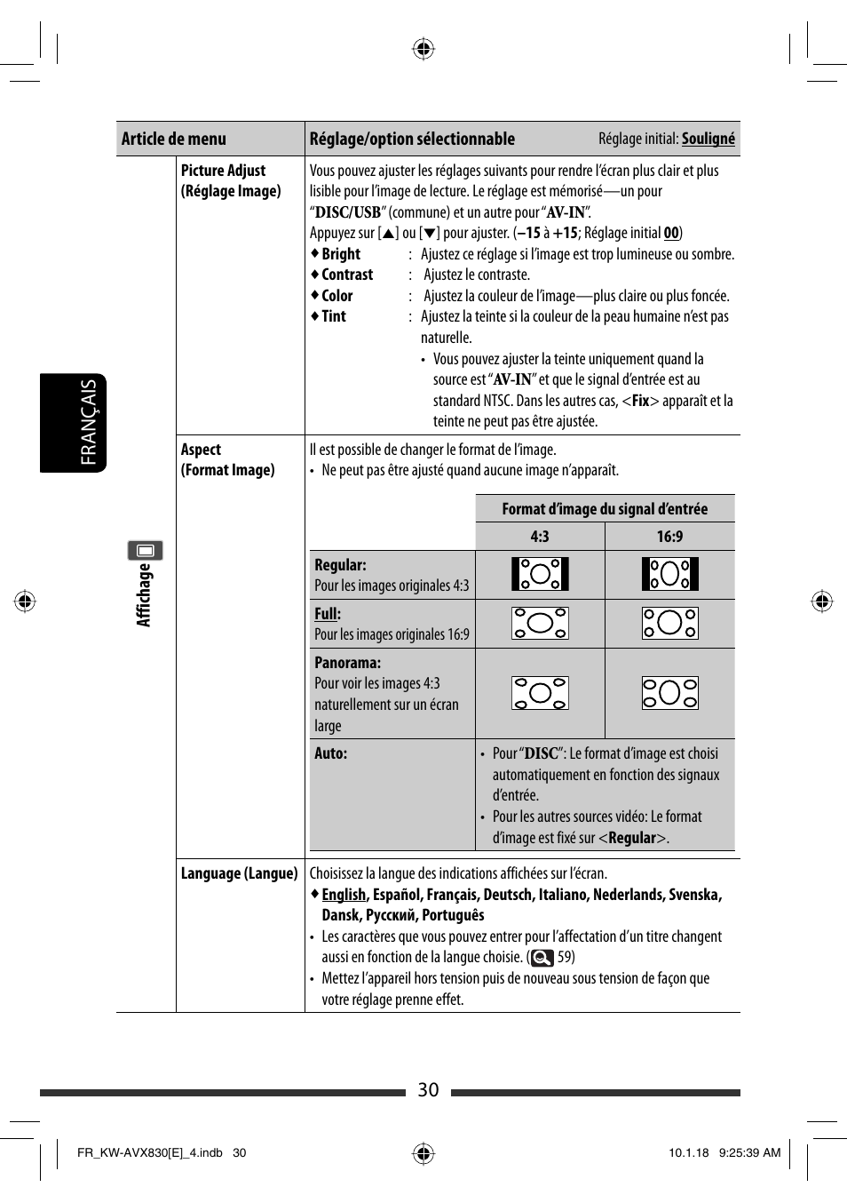 30 français | JVC KW-AVX830 User Manual | Page 166 / 279