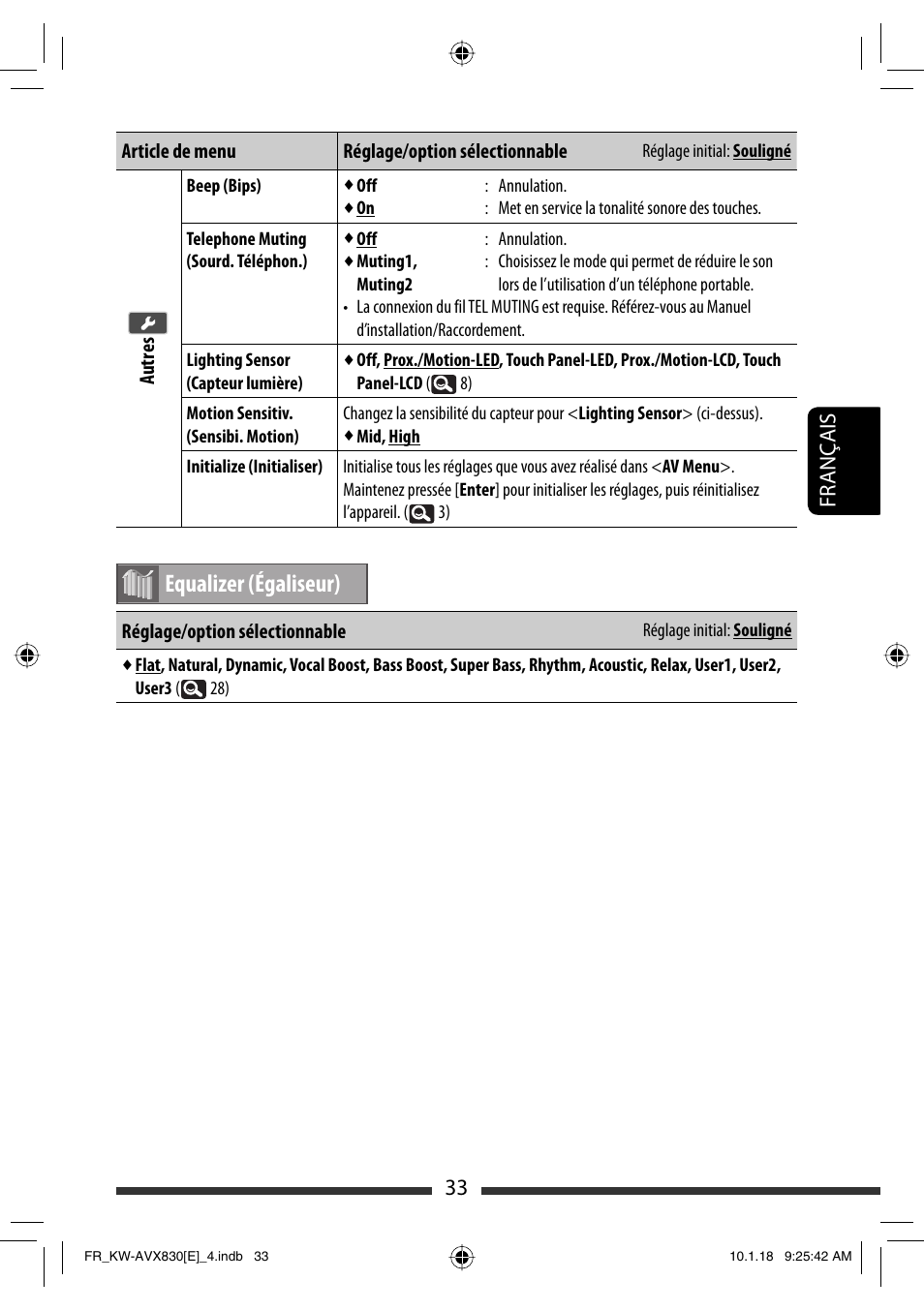 Equalizer (égaliseur), 33 français | JVC KW-AVX830 User Manual | Page 169 / 279
