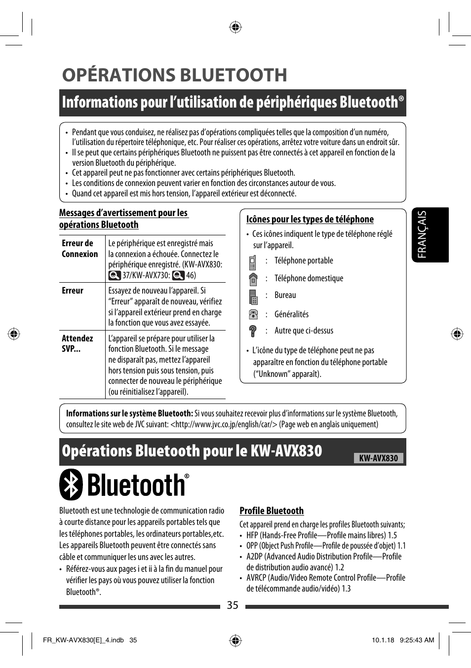Opérations bluetooth, Opérations bluetooth pour le kw-avx830 | JVC KW-AVX830 User Manual | Page 171 / 279