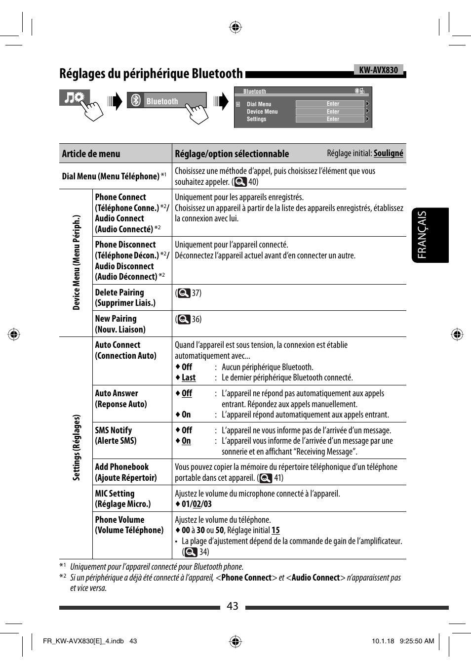Réglages du périphérique bluetooth, 43 français | JVC KW-AVX830 User Manual | Page 179 / 279