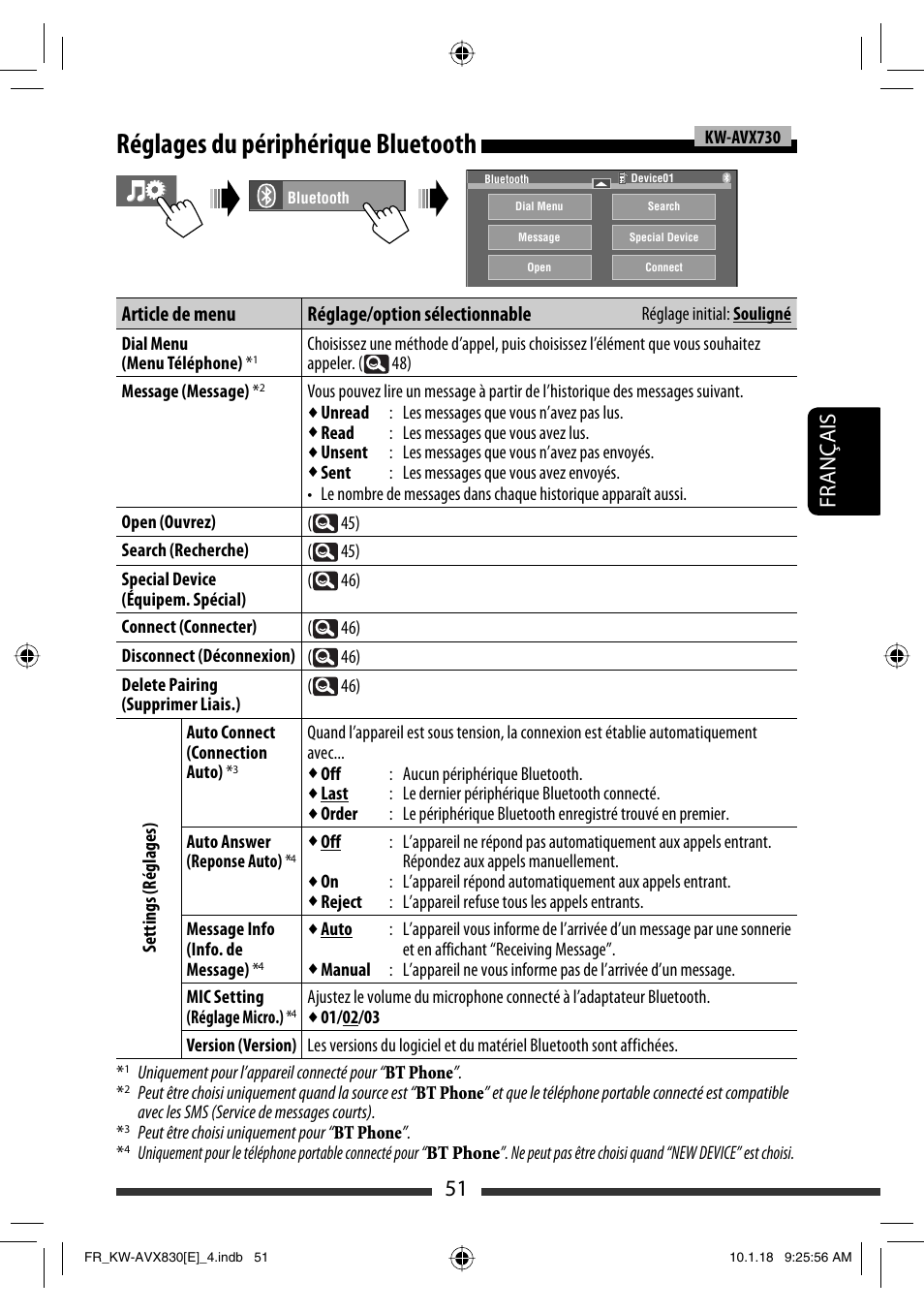 Réglages du périphérique bluetooth, 51 français, Article de menu réglage/option sélectionnable | JVC KW-AVX830 User Manual | Page 187 / 279