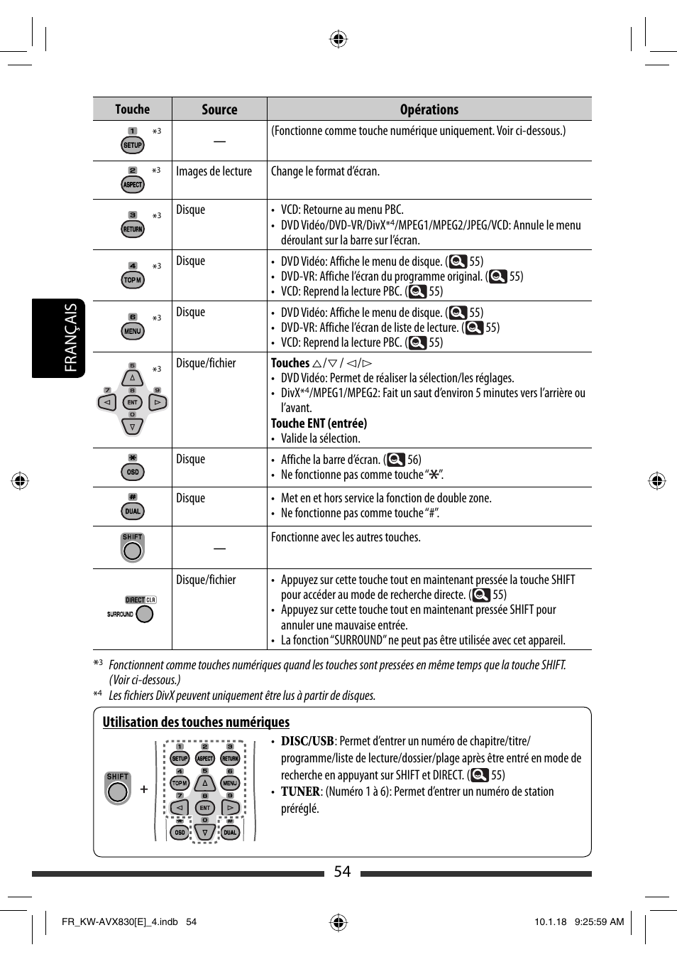 54 français | JVC KW-AVX830 User Manual | Page 190 / 279