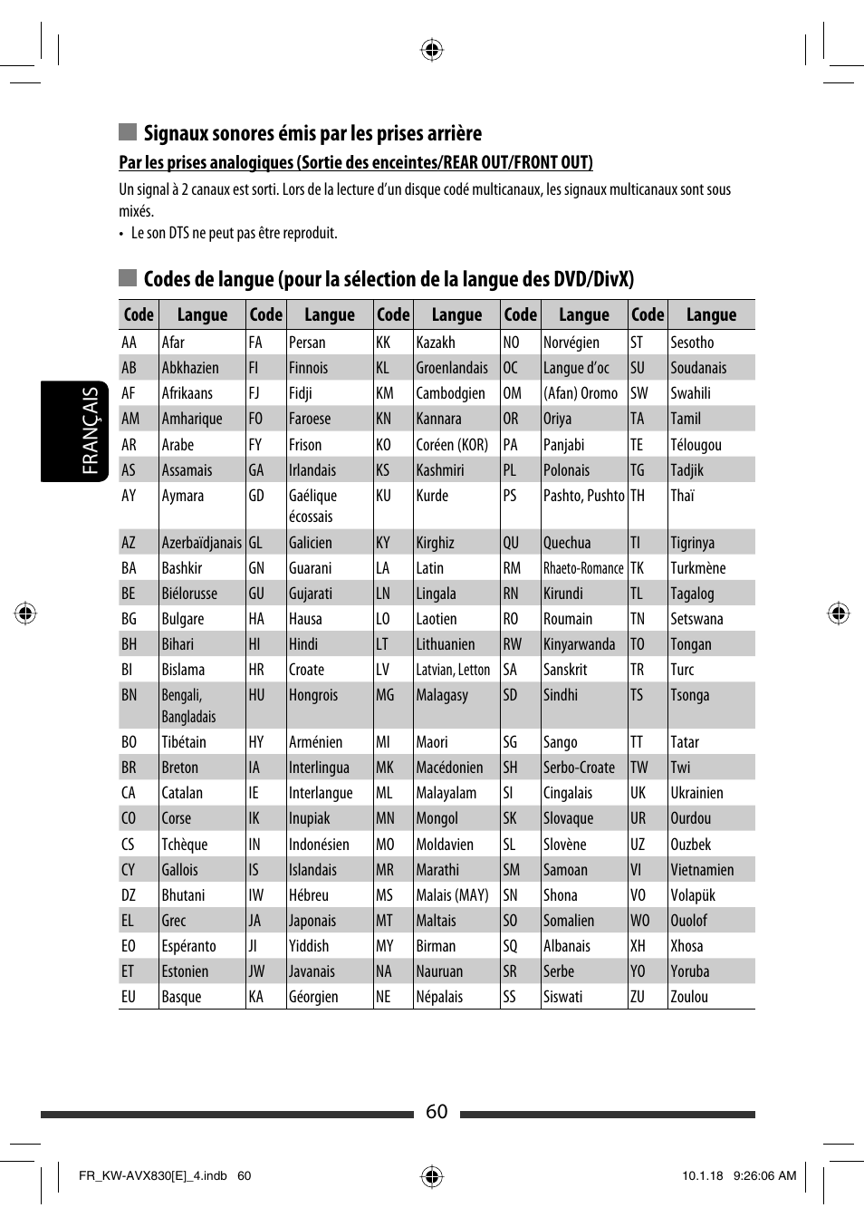 Signaux sonores émis par les prises arrière, 60 français | JVC KW-AVX830 User Manual | Page 196 / 279