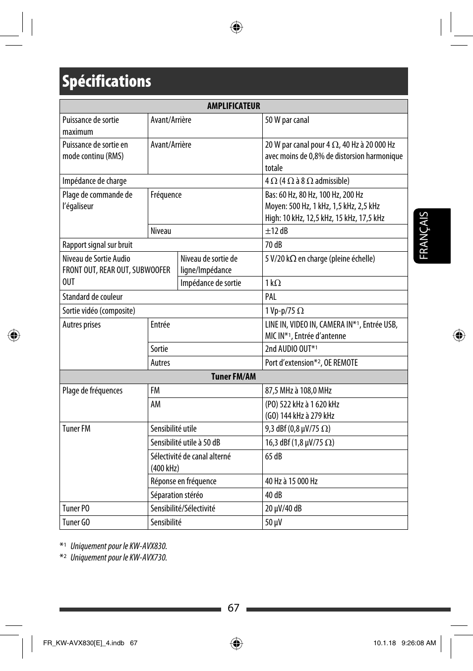Spécifications, 67 français | JVC KW-AVX830 User Manual | Page 203 / 279