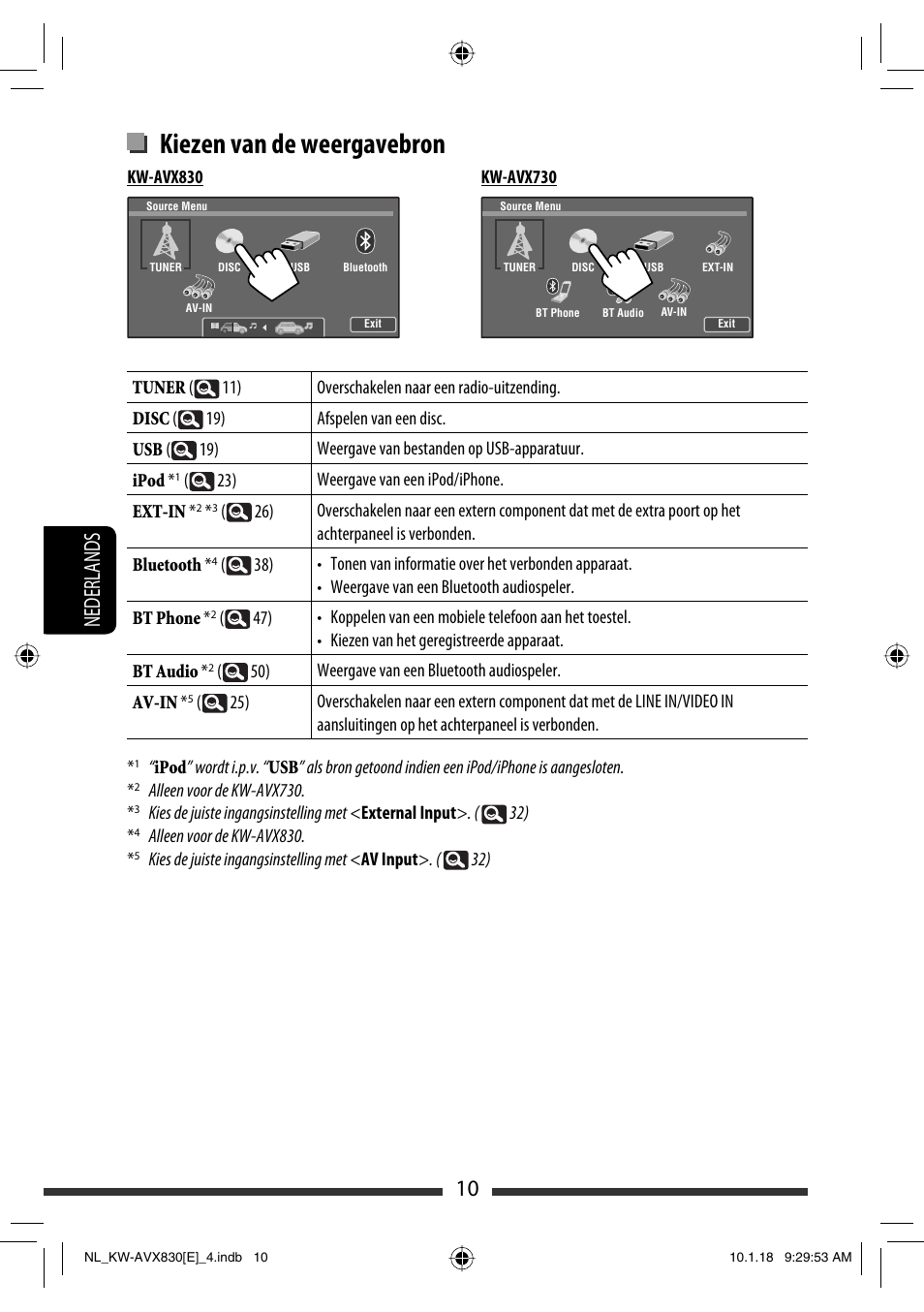 Kiezen van de weergavebron, 10 nederlands | JVC KW-AVX830 User Manual | Page 214 / 279