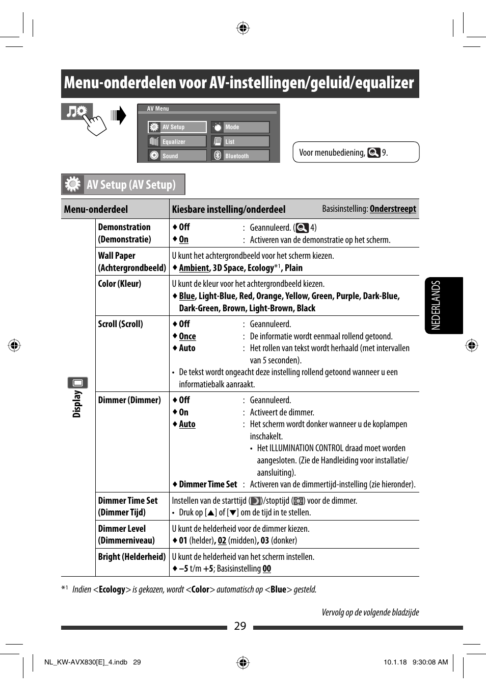 Av setup (av setup), 29 nederlands | JVC KW-AVX830 User Manual | Page 233 / 279
