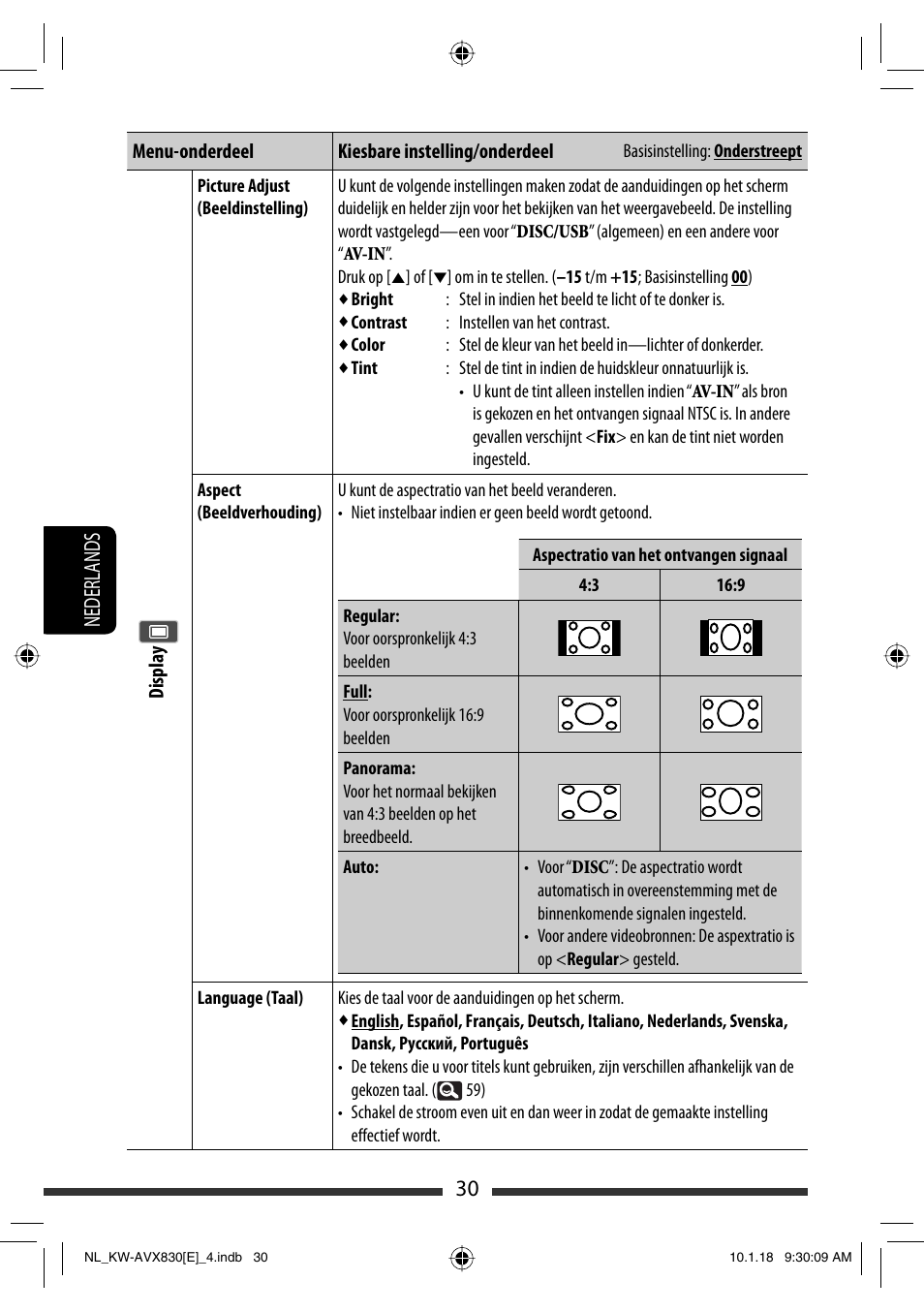 30 nederlands | JVC KW-AVX830 User Manual | Page 234 / 279
