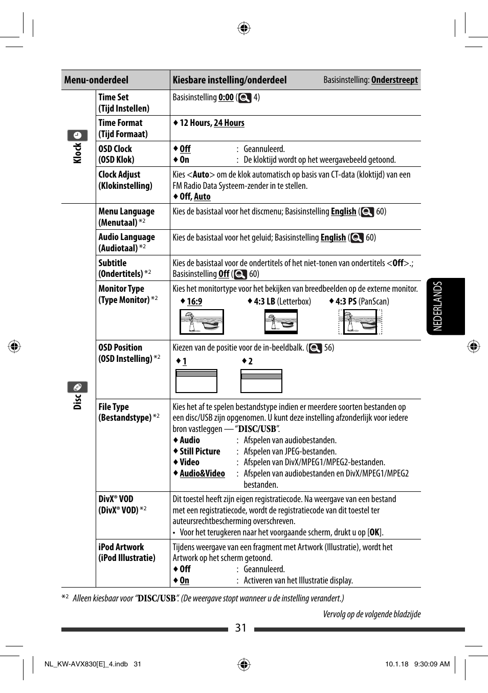 31 nederlands, Menu-onderdeel kiesbare instelling/onderdeel, Klock | Disc | JVC KW-AVX830 User Manual | Page 235 / 279