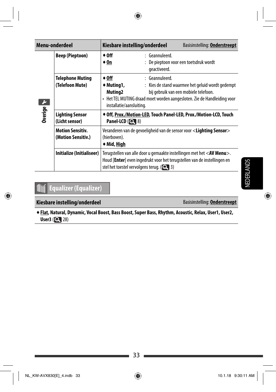Equalizer (equalizer), 33 nederlands | JVC KW-AVX830 User Manual | Page 237 / 279