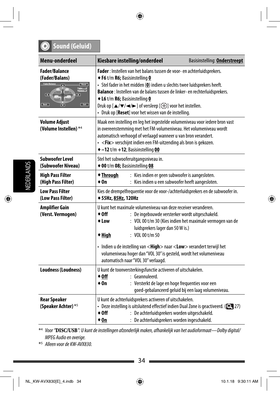 Sound (geluid), 34 nederlands, Menu-onderdeel kiesbare instelling/onderdeel | JVC KW-AVX830 User Manual | Page 238 / 279