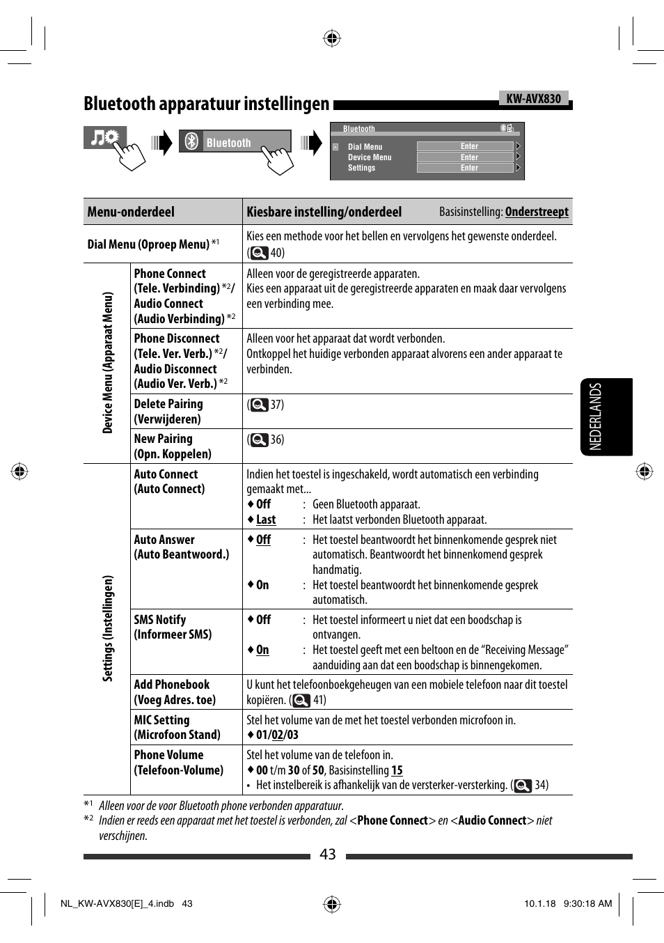 Bluetooth apparatuur instellingen, 43 nederlands | JVC KW-AVX830 User Manual | Page 247 / 279