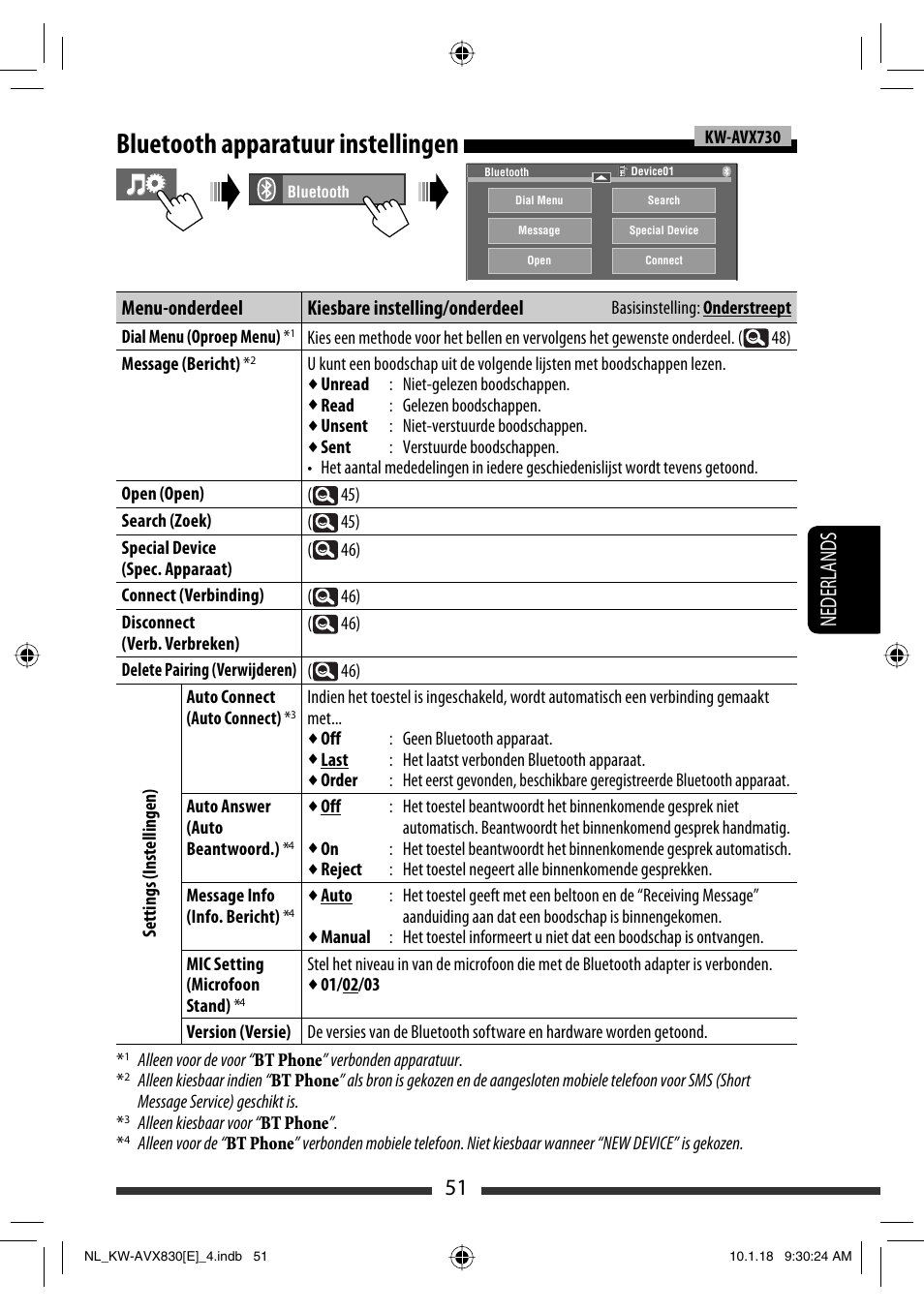 Bluetooth apparatuur instellingen, 51 nederlands, Menu-onderdeel kiesbare instelling/onderdeel | JVC KW-AVX830 User Manual | Page 255 / 279