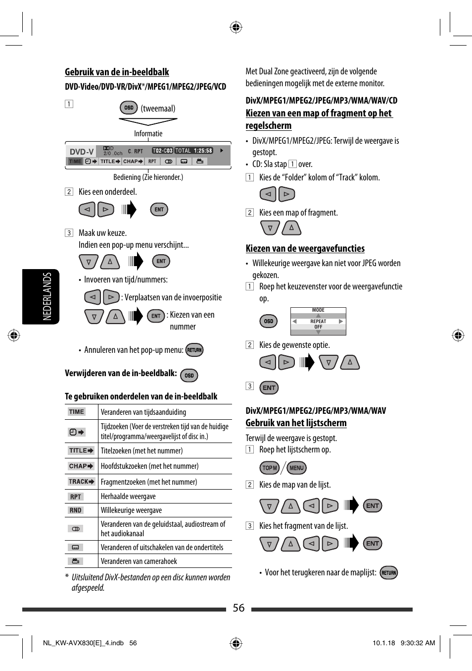 56 nederlands | JVC KW-AVX830 User Manual | Page 260 / 279