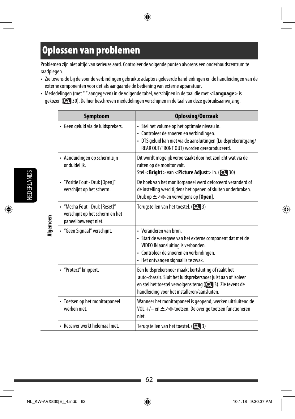 Oplossen van problemen, 62 nederlands | JVC KW-AVX830 User Manual | Page 266 / 279