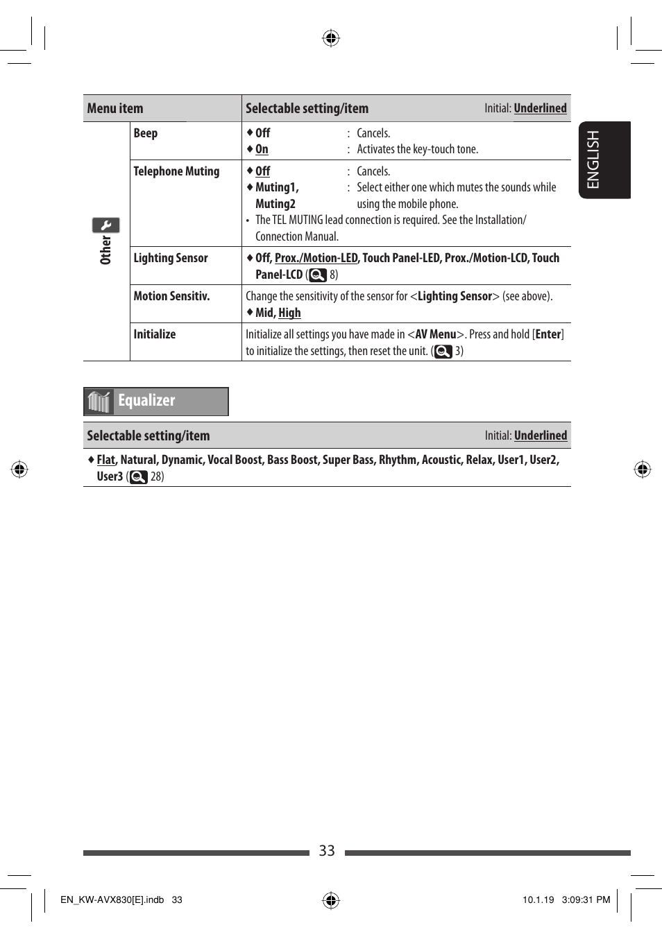 Equalizer, 33 english | JVC KW-AVX830 User Manual | Page 33 / 279