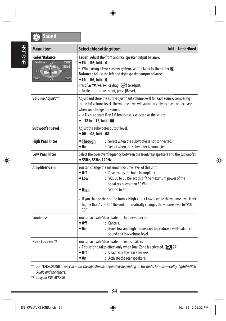 Sound, 34 english, Menu item selectable setting/item | JVC KW-AVX830 User Manual | Page 34 / 279