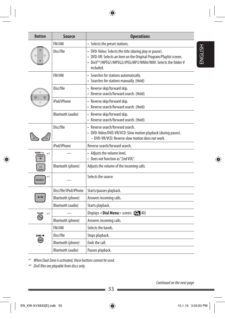53 english | JVC KW-AVX830 User Manual | Page 53 / 279