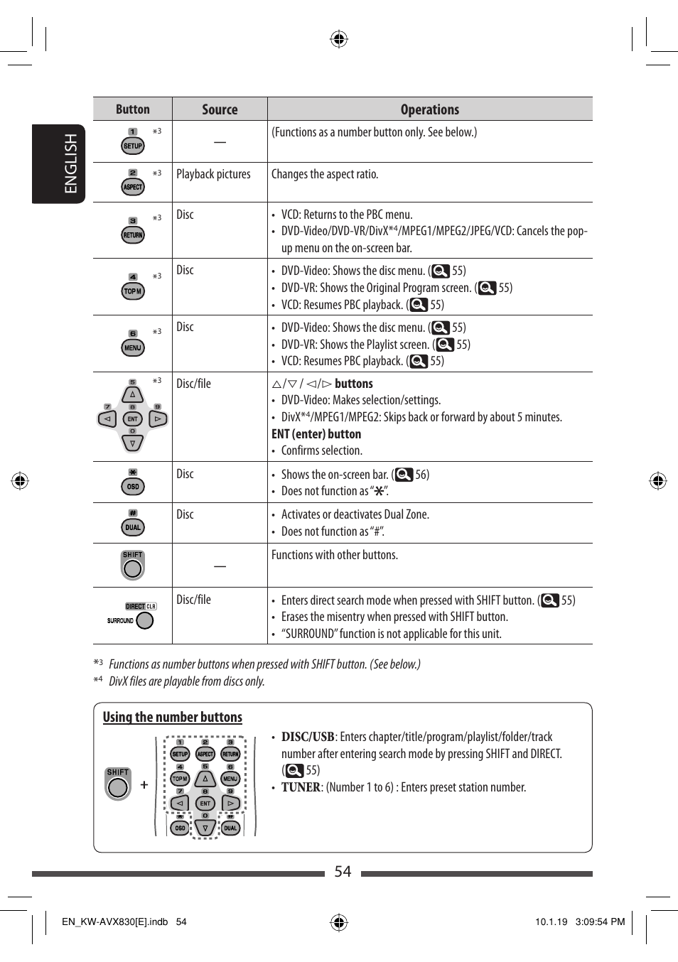 54 english | JVC KW-AVX830 User Manual | Page 54 / 279