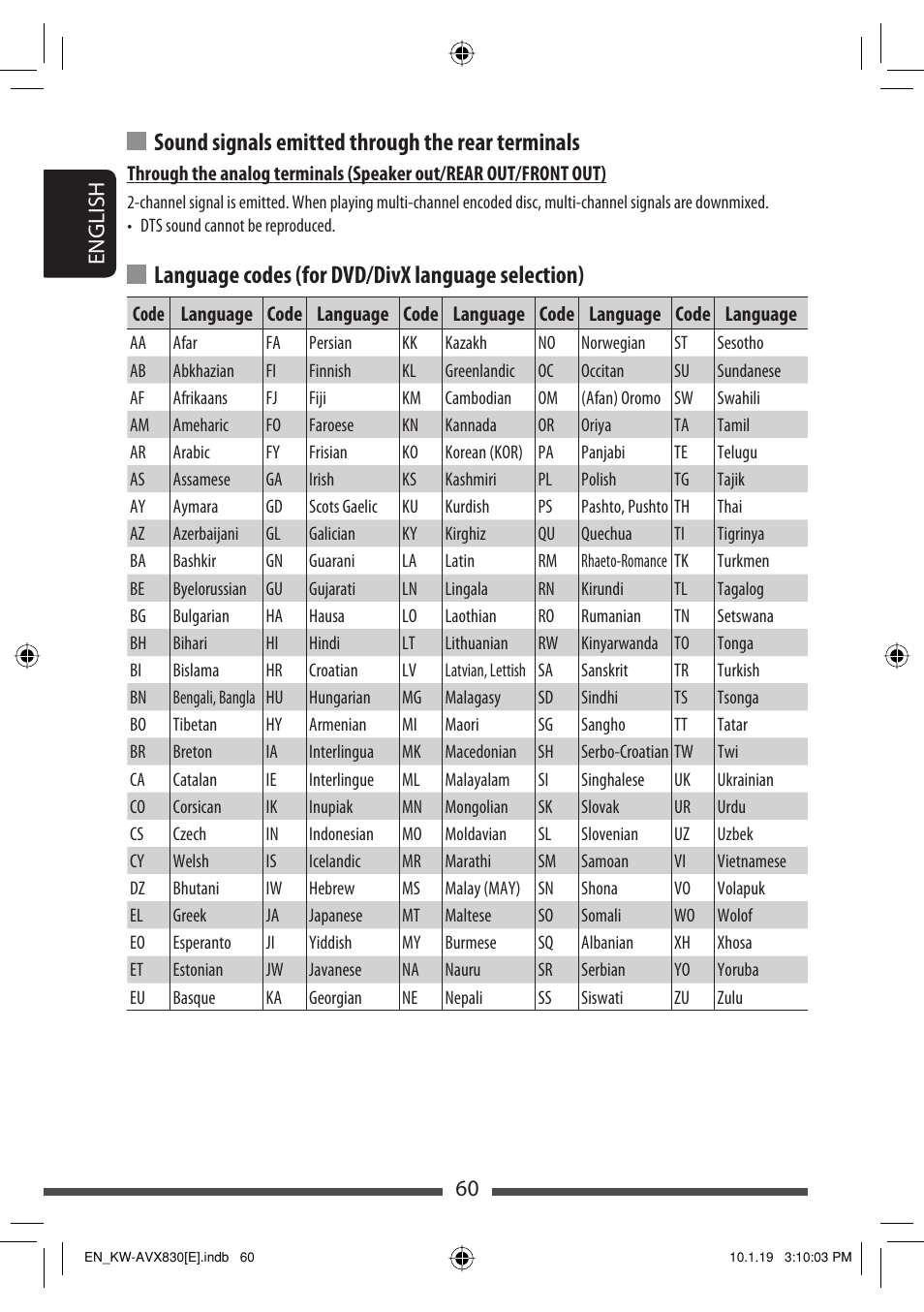 Sound signals emitted through the rear terminals, Language codes (for dvd/divx language selection), 60 english | JVC KW-AVX830 User Manual | Page 60 / 279