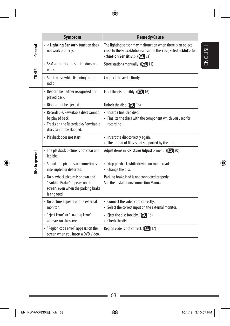 63 english | JVC KW-AVX830 User Manual | Page 63 / 279