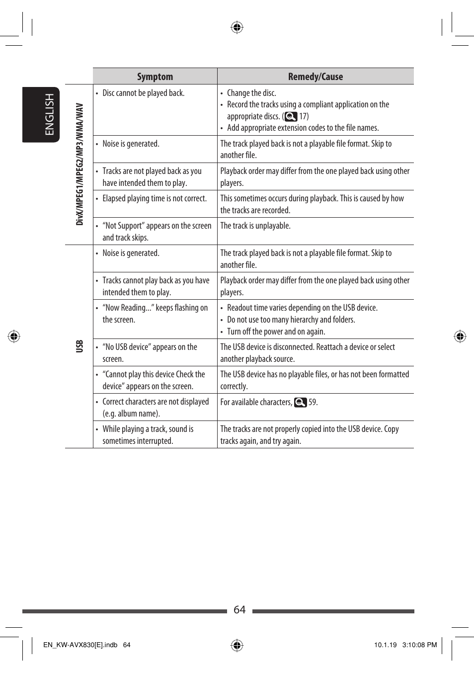 64 english | JVC KW-AVX830 User Manual | Page 64 / 279