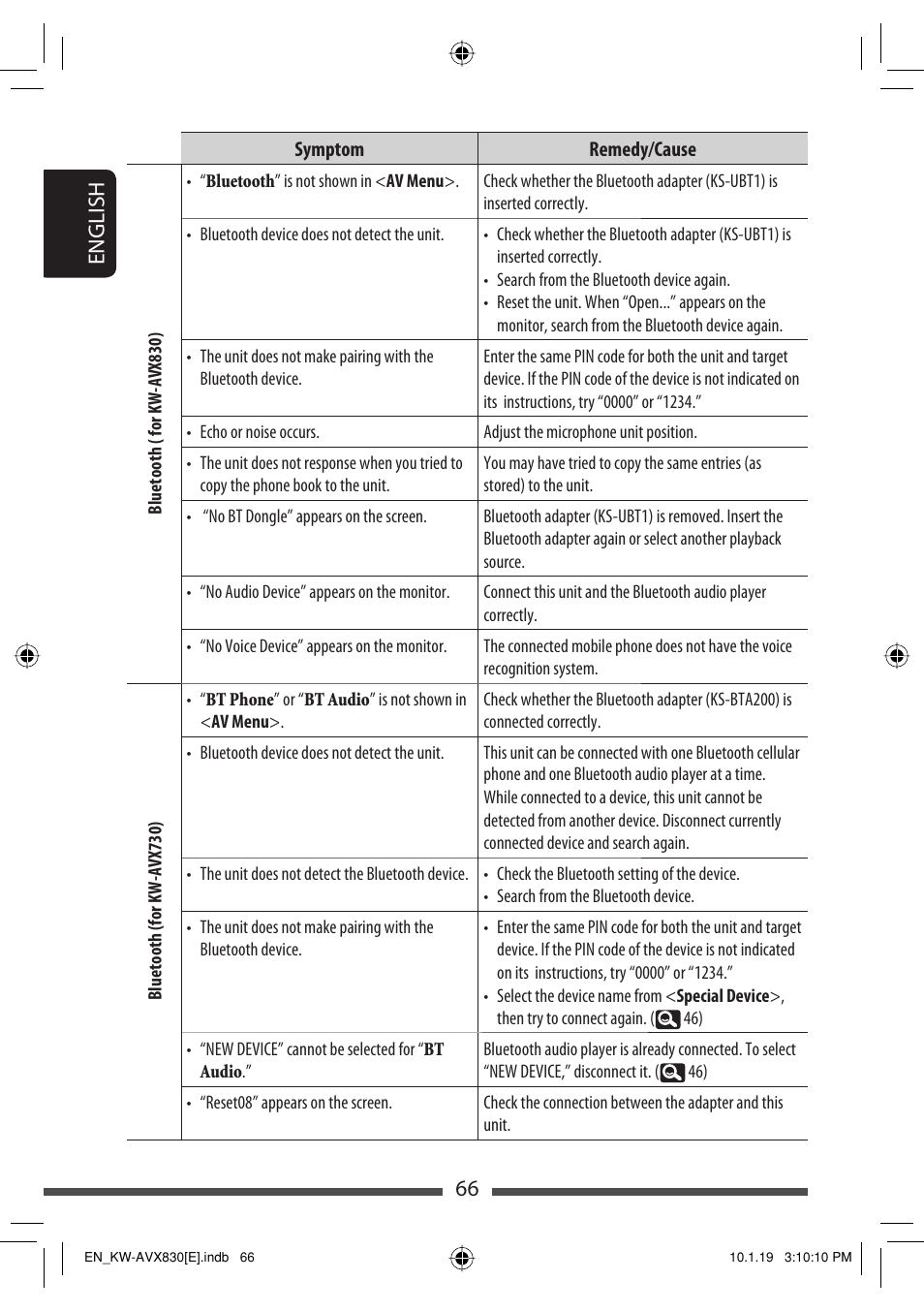 66 english | JVC KW-AVX830 User Manual | Page 66 / 279