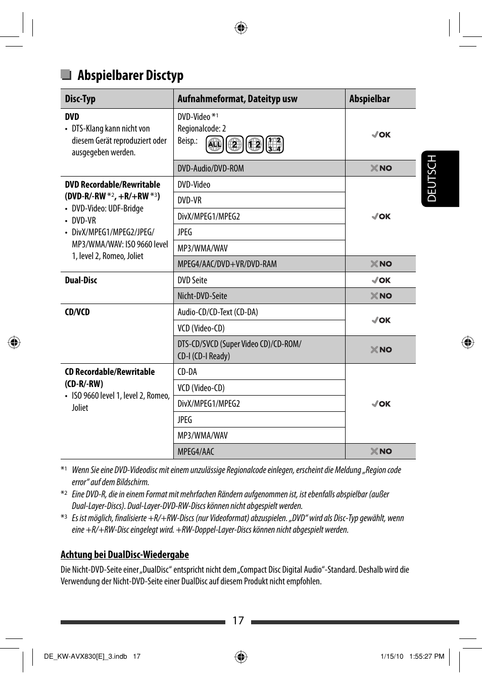 Abspielbarer disctyp, 17 deut sch | JVC KW-AVX830 User Manual | Page 85 / 279