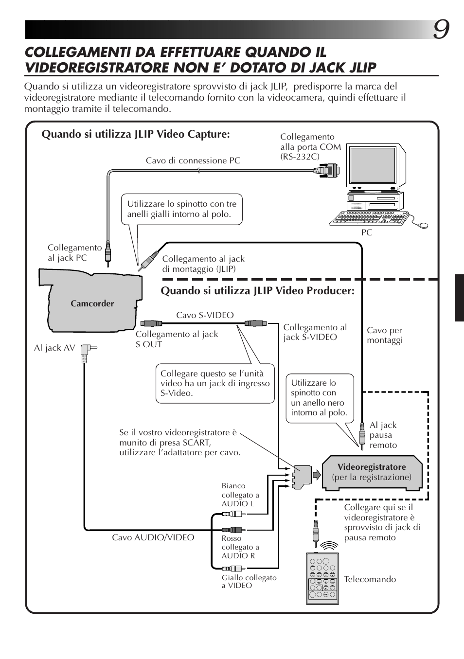 JVC GR-DVL9700 User Manual | Page 109 / 244