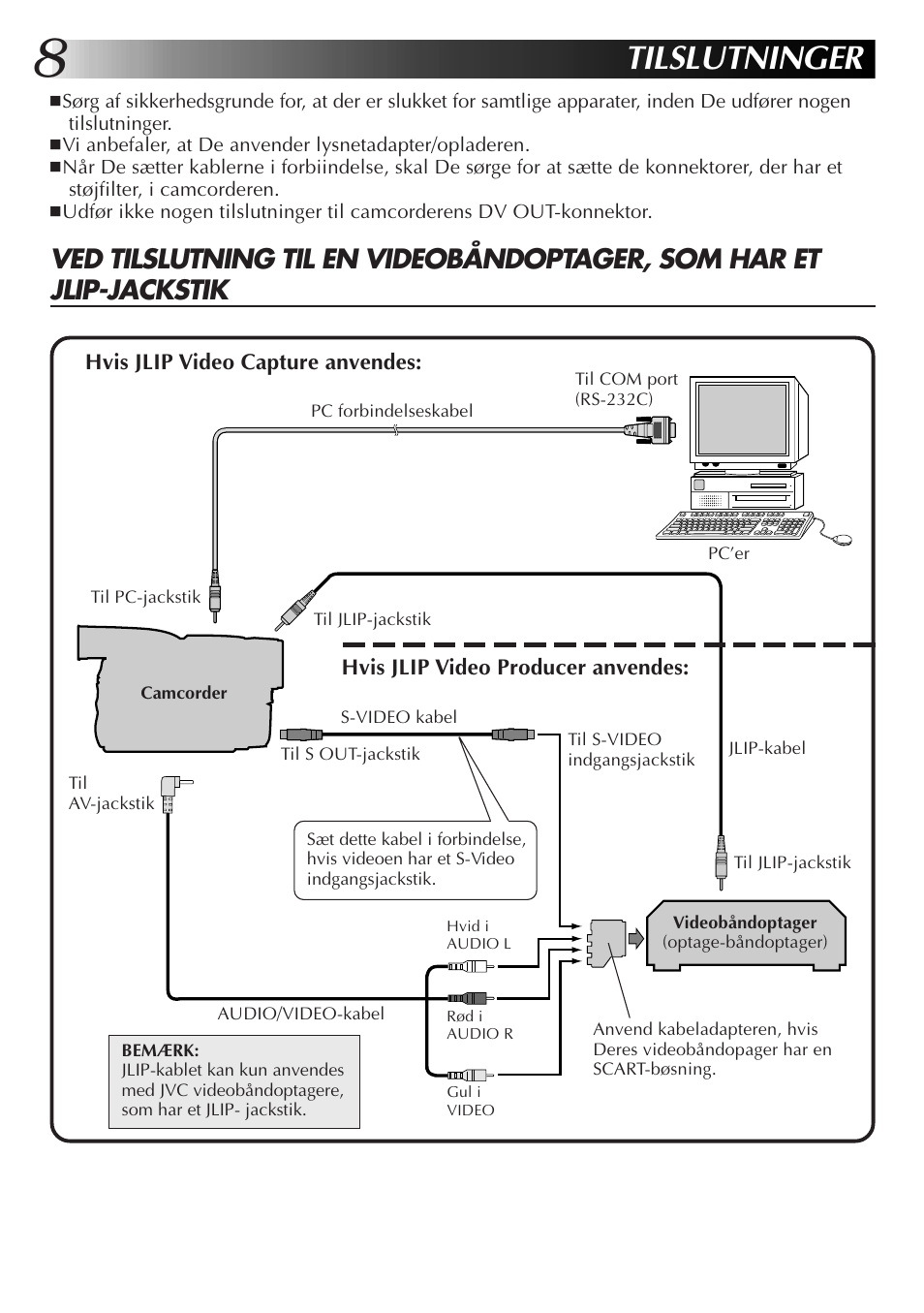 Tilslutninger | JVC GR-DVL9700 User Manual | Page 128 / 244