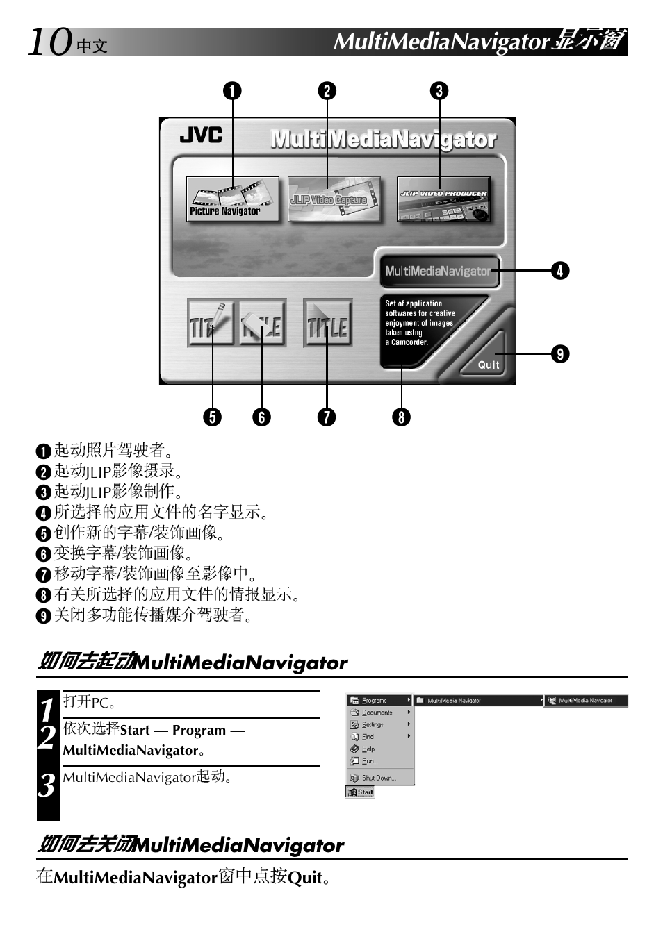 Multimedianavigator | JVC GR-DVL9700 User Manual | Page 210 / 244