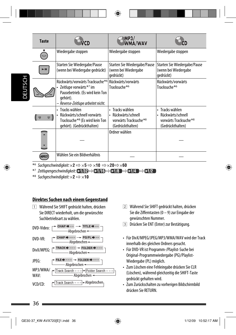 36 deutsch | JVC KW-AVX720 User Manual | Page 100 / 257